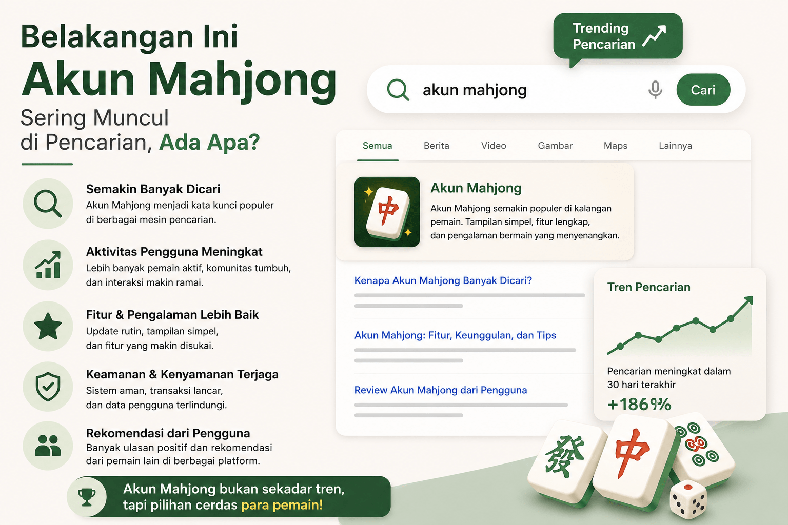 Belakangan Ini Akun Mahjong Sering Muncul di Pencarian, Ada Apa