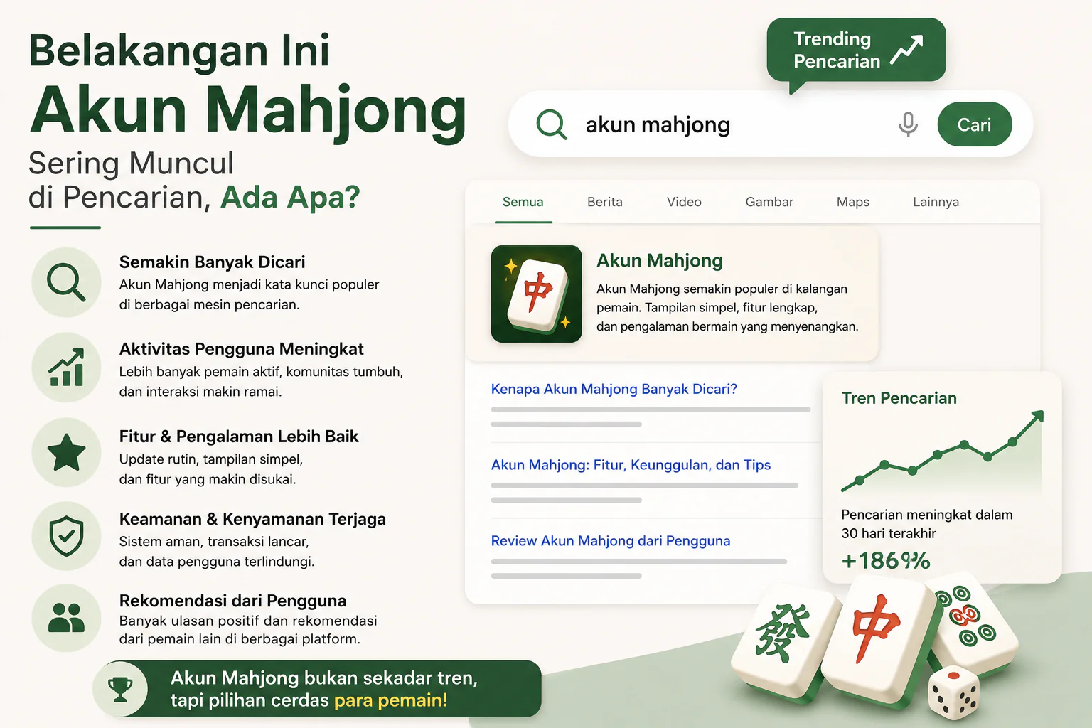 Belakangan Ini Akun Mahjong Sering Muncul di Pencarian, Ada Apa