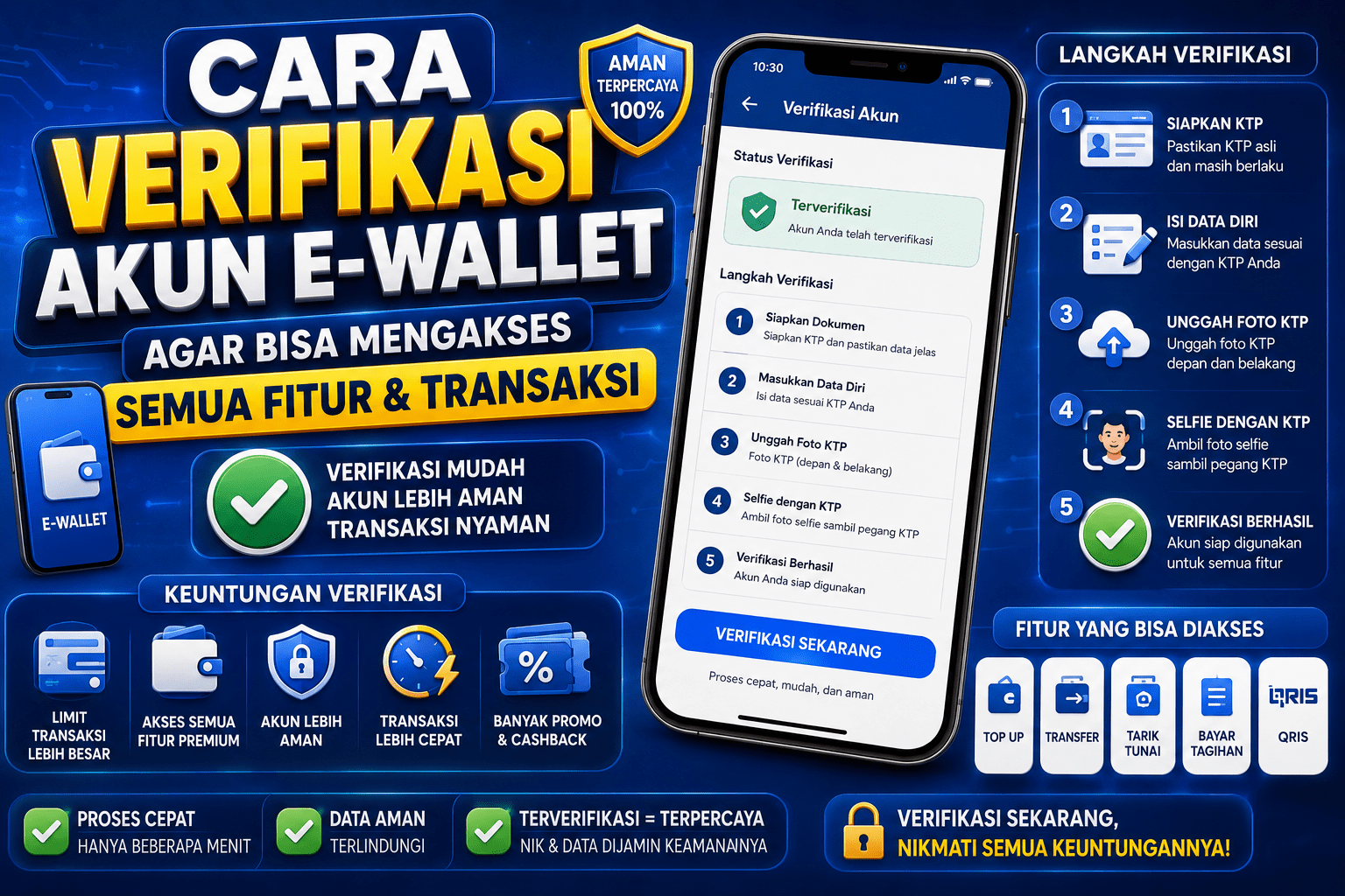 Cara Verifikasi Akun E Wallet agar Bisa Mengakses Semua Fitur dan Transaksi