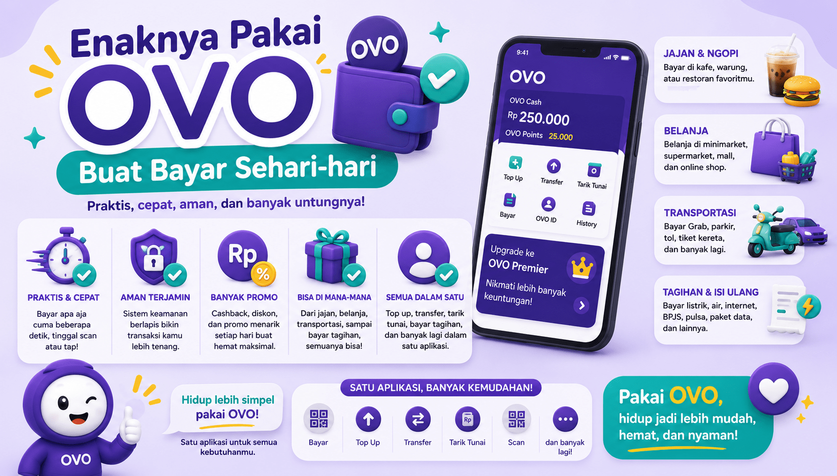 Enaknya Pakai OVO Buat Bayar Sehari hari